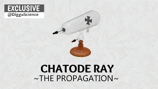 Cathode Ray Experiment ❶ Cathode Ray Propagation [upl. by Anuahsat482]