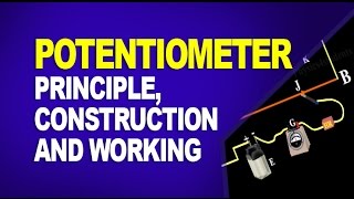 Potentiometer Principle Construction and Working of Potentiometer Physics Animation [upl. by Nnaylrebmik]