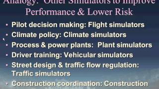 Introduction to Dynamic Modeling and Simulation what and how [upl. by Nord299]