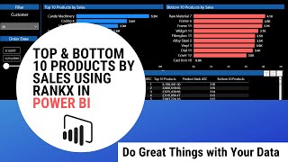 Top and Bottom 10 Products by Sales Using RANKX in Power BI [upl. by Ahsasal119]