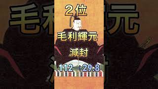 【戦国時代】大減封！関ヶ原合戦での減封改易ランキング戦国時代 戦国武将 関ヶ原の戦い [upl. by Ramej]