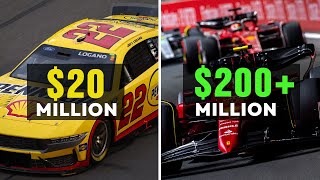 What is Formula 1 in a Nutshell F1 EXPLAINED [upl. by Ramoj441]