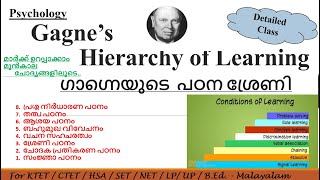 Gagne’s Hierarchy of Learning in Malayalam MGU module 25 [upl. by Vano]