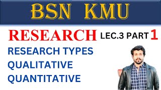 BSN  KMU  RESEARCH  LEC 3 PART 1  HealthPlus01 [upl. by Iew]