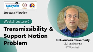 Lec 12 Transmissibility amp Support Motion Problem [upl. by Uno]