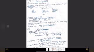 pharmacology medico neet MBBS PHARMACOLOGYANTICOAGULANTS PART1 INDIRECT THROMBIN INHIBITORS [upl. by Aisatsana168]