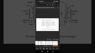 water purification method  Electrodialysis [upl. by Disini]