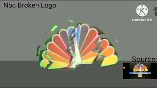 Something Went wrong island nbc broken logo animated for Thunderbolt18367 [upl. by Cirted]