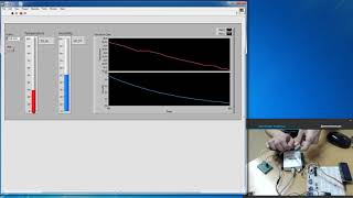 SHT20 sensor Temperature and Humidity with NI USB  8451 in LabVIEW [upl. by Saffier]