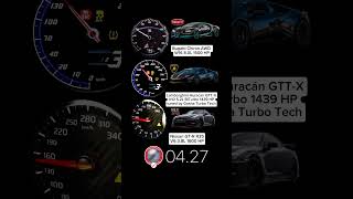 NISSAN GTR R35 V6 1600 HP vs Lamborghini Huracán V10 1439 HP vs Bugatti Chiron 1500 HP acceleration [upl. by Jesus]