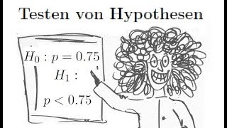 Testen von Hypothesen Erstellen eines linksseitigen HypothesenTestes  Mathematik vom Mathe Schmid [upl. by Rahel824]