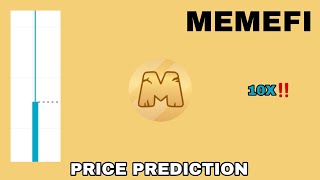 MEMEFI TOKEN TO THE MOON‼️ MEMEFI PRICE PREDICTION 10X GAINS‼️ NEW BITGET LISTING MEMEFI CRYPTO [upl. by Mojgan330]