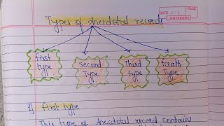 types of Anecdotal record tools of evaluation [upl. by Anilatac]