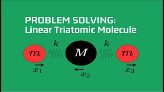 Normal modes of oscillation linear triatomic molecule [upl. by Eruza489]