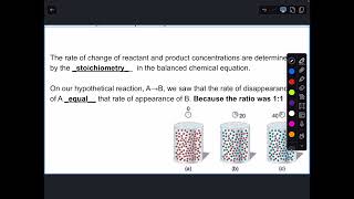 Shs AP Chem Topic 5152 [upl. by Ahsimot418]