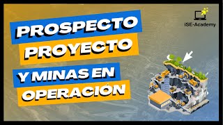 Proyecto Minero  Inversion Minera  Operaciones Mineras [upl. by Strait595]