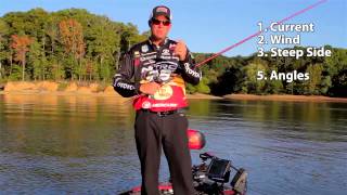 How to Fish Points for Bass [upl. by Atener]