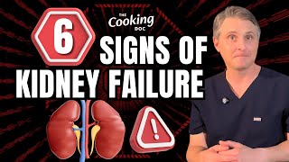 6 Early Signs of Kidney Failure [upl. by Hars]