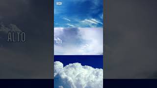 Cloud Types weather [upl. by Howell]