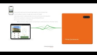 Whats the difference between NFL amp college specialists What Trackman Football data tells us [upl. by Mechelle]