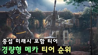 메카아라시 경량형 메카 티어 순위 [upl. by Iggem]