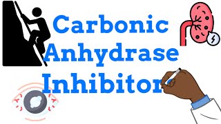 Carbonic Anhydrase Inhibitors  All you need to know [upl. by Lertram]