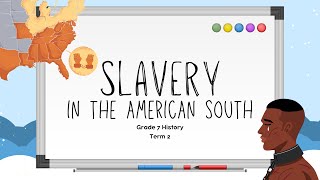 WeLearn  History Grade 7  Transatlantic Slave Trade [upl. by Lana]