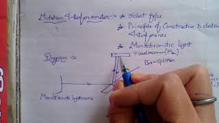 MICHELSON INTERFEROMETER [upl. by Nevsa]