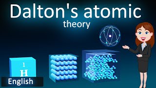 Daltons atomic theory  3D animated explanation  class 9th  Atoms and molecules [upl. by Dena]