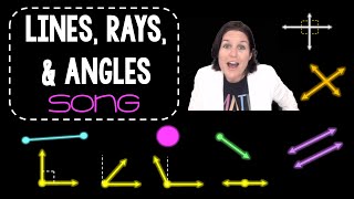 🎵LINES RAYS ANGLES Song🎵  Geometry VOCAB Music Video Series Part 1 [upl. by Ragland]