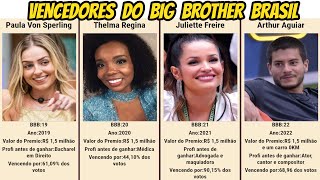 VENCEDORES DO BIG BROTHER BRASIL20022022 [upl. by Atilamrac]