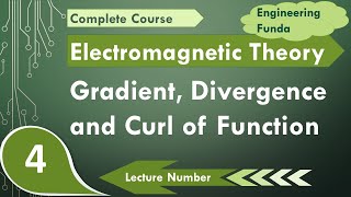 Gradient Divergence and Curl Explained Essential Vector Calculus [upl. by Nnylirehs]