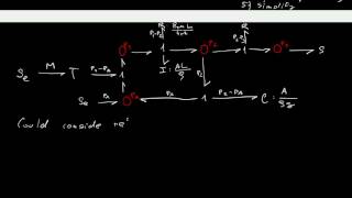 32 Building simple bond graphs of mechanical electrical and hydraulic systems [upl. by Sidnala180]