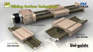 PBC Linear Bearings Slides and Actuators Overview [upl. by Irrahs]