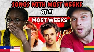 REACTION TO Songs With the Most Weeks at 1 Since 2000  FIRST TIME WATCHING [upl. by Alius]