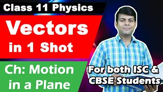 Motion in a Plane  Part 12  Vectors  Dot amp Cross Product  Class 11th Physics ISC amp CBSE both [upl. by Yenatirb316]