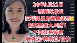 9月22日一周美股复盘，如期新高后最大风险；历年美联储降息后美股走势如何？下周交易关键；SPX标普NDX纳斯达克NVDA英伟达TSLA特斯拉BTCUSD比特币COIN TNXTLT国债技术分析 [upl. by Ashley]