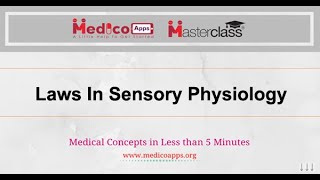 NEET PGTopicLaws In Sensory PhysiologyPhysiology [upl. by Alit]