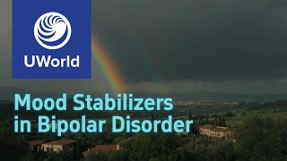 Mood Stabilizers in Bipolar Disorder  UWorld Notes USMLE Psychiatry Review [upl. by Notreve978]