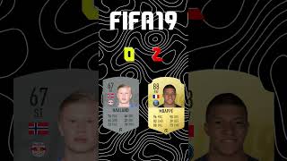 Haaland vs Mbappe in FIFA OMG😱🔥 [upl. by Cleavland]