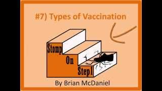 Types of Vaccination Toxoid Sabin MMR DPT Conjugated Killed Attenuated vaccine salk rabies [upl. by Par]