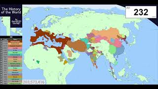 The History of the World Every Year 3800BC Present Mirror [upl. by Adlemi868]