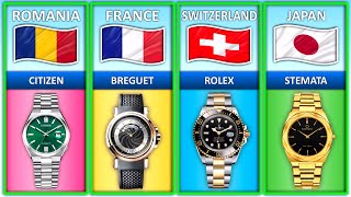 Wrist Watches from Different Countries [upl. by Cosmo]