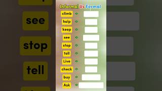 Informal Vs Formal Class 11 improveenglish [upl. by Ambrosine574]