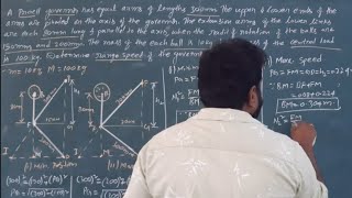 DOMUNIT2Lec7Proell Governor  Find Minimum speedMaximum speed Speed range of Governor [upl. by Saref35]