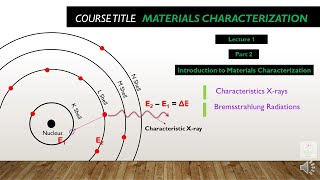 Characteristic Xrays  Bremsstrahlung radiation  Production of xrays Lec1 P2  Introduction [upl. by Hamo]