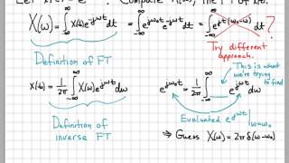 Fourier Transform Example 04  Complex Exponential [upl. by Lenaj385]