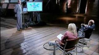 BBC Dragons Den Online David Warr  Language Garden Pt 1 [upl. by Orpah]