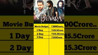 Devara Movie 3 Day Box Office Collection World wide Collection [upl. by Cedric408]