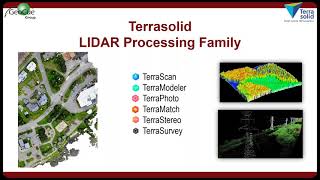 Terrasolid  Whats New in Terrasolid v021 [upl. by Htebaile]